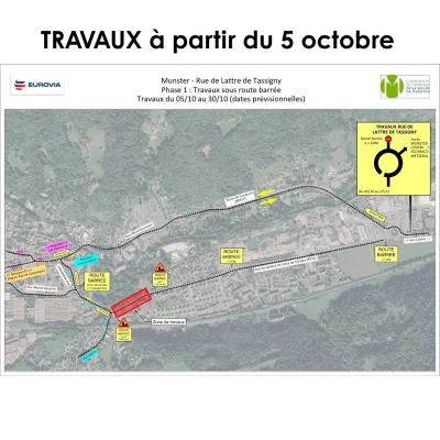 Travaux Munster D10 rue du Général Delattre de Tassigny