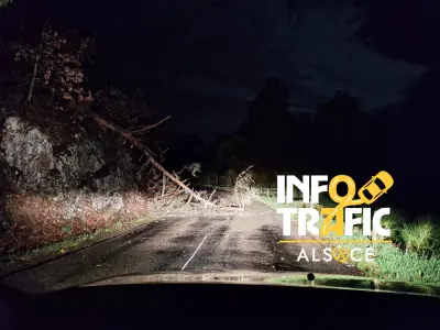 Danger